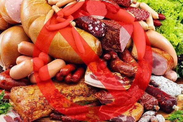 Zabranjeni proizvodi